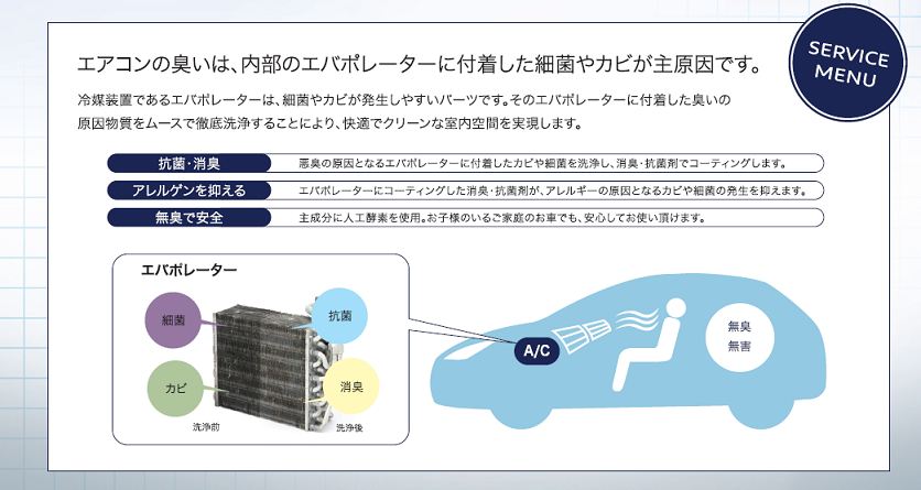 風の香り？ニオイ？