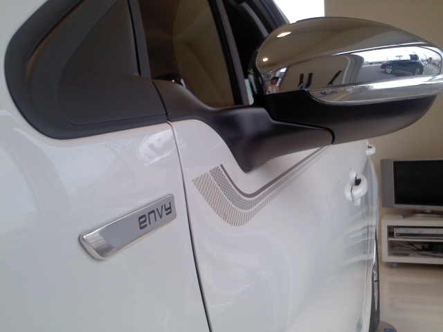 208envyの魅力