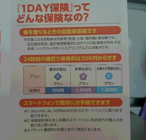 任意保険のお話